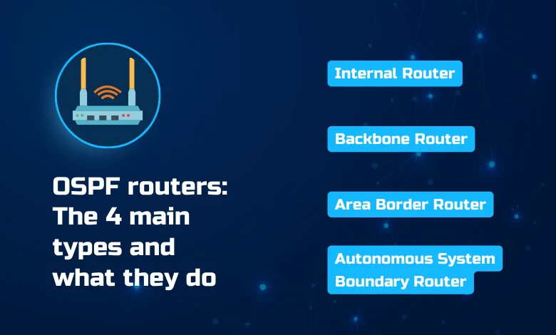 OSPF routers